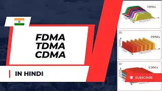 FDMA, TDMA, CDMA in mobile communication