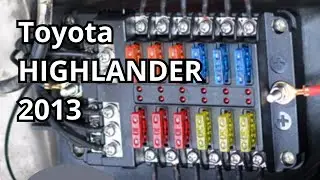 Fuse Box Diagram: Toyota HIGHLANDER 2013. FuseFans.