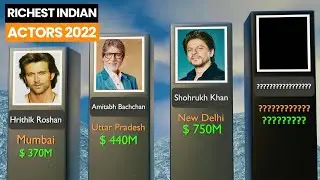 Richest INDIAN Actors 2022