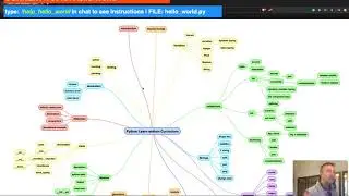 Python Basics - Intro, variables, collections - Session 01