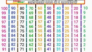 100 से 1 तक हिंदी में उल्टी गिनती | Reverse counting  | Counting down from 100 to 1