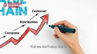 Strategic Purchasing and Supply Management | Course Trailer