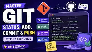 Learning Git Part 4 | Git Add, Commit & Push Commands Explained Step by Step | IT WALA