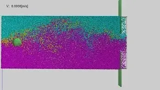 Karman Vortex Simulation by Smoothed Particle Hydrodynamics (SPH)