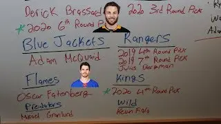 Derick Brassard to Colorado, Mark Stone to Vegas - NHL Trade Deadline