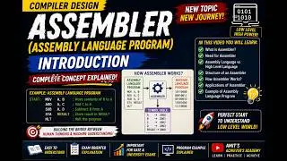 Assembly Language Program (Introduction to Assmebler)