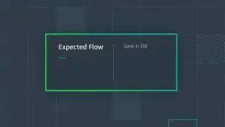 Android Tutorials by JavaCourseDrive - A Lifecycle Surprise | Android Architecture Components