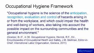 Occupational Hygiene Framework