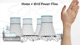 #solarpower #SolarEnergy #solarpanels #gosolar #renewableenergy #cleanenergy #SolarSysteym