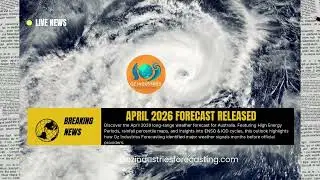 Australian Weather Forecast l April 2026 Long-Range Forecast #ozindustriesforecasting