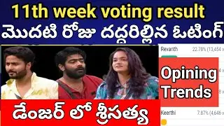 bigg boss 6 telugu voting polls result | 11th week voting result