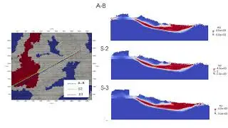 Daguangbao Landslide simulation with Material Point Method - MPM