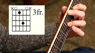 Dust In The Wind - Lead section chords guitar