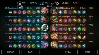 Vainglory Bangladesh 5v5 Tournament Legacy Of Creg VS Dropouts