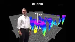 production | Oil and Gas Operations and Technology