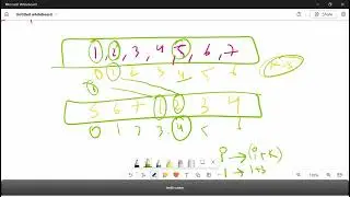 Rotate Array in #Java #leetcode 189 in linear time complexity