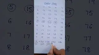 maths magic tricks#fractions trick #easy tricks#subcribe