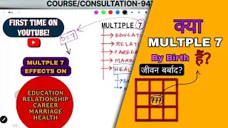 Effects Of MULTIPLE 7 | 77,777 in Natal Grid | Vedic Numerology