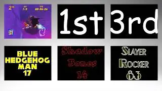 Diddy Kong Racing: Adventure 2 - 100% Playthrough | VS. ShadowBones14 & SlayerRocker83 (Part 10/End)