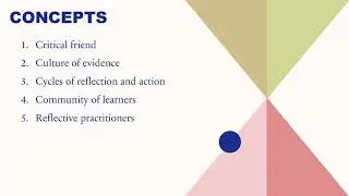 EMPOWERMENT Evaluation