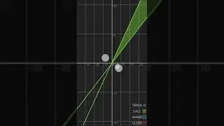 Calculator Infinity (∞) Tutorial - Inequation Solving (With Solve Function) (NEW)