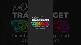 This is how traders lose money over and over again.
