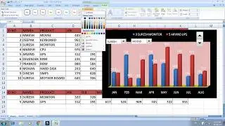 excel tutorial, excel inset tab, shape, picture,smart art, chart, create chart, make chart