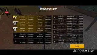 MAG 12 PM LIVE || SUNDAY SHOWDOWN || LIVE COMMENTARRY🔥