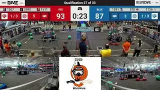 Qualification 27 - 2025 Rah Cha Cha Ruckus
