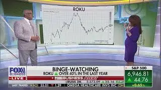 All Aboard The Hype Train: $ROKU