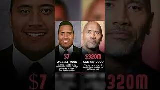 From $7 to Superstar: The Rock&rsquo;s Powerful Story 🥺 #motivation #shorts #shortsfeed