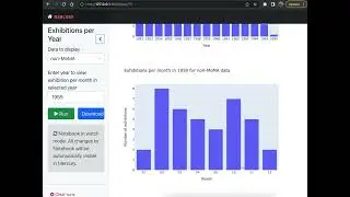 Linked Art data analysis Mercury web app with Jupyter notebooks