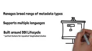 Managing metadata using open data standards and a full metadata editor - Colectica Designer