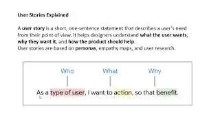 UI&UX Part14  Personas , User Stories Explained