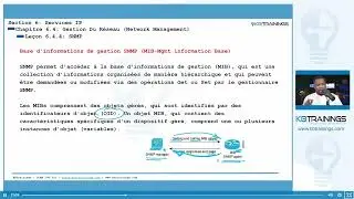 644 - SNMP