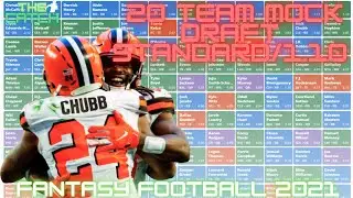 2021 Fantasy Football Mock Draft - Standard Scoring- 20 Team - Pick 10