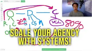 Scale Your Agency With These SYSTEMS!