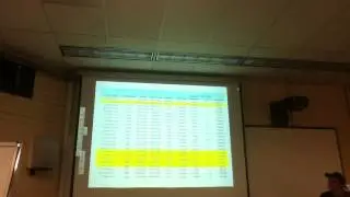 ross thesis
