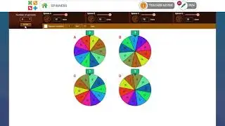 Spinners
