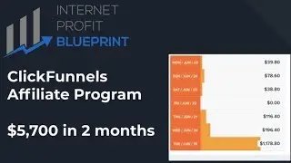 ClickFunnels Affiliate Program 2018 - $5,700 in 2 Months