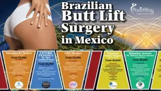 Brazilian Butt Lift Surgery in Mexico - BBL Cost, Surgeons and Hospitals