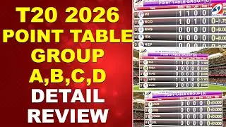 T20 2026 POINT TABLE GROUP A,B,C,D  - DETAIL REVIEW | T20WorldCup | TeamIndia | CricketLovers |