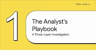How Pros Analyse Commercial & Industrial Property (TradeHub 21 Case Study)
