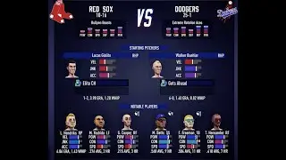 Super Mega Baseball 4 | Franchise LA Dodgers | Game 1 vs Boston Red Sox  | Ep 27