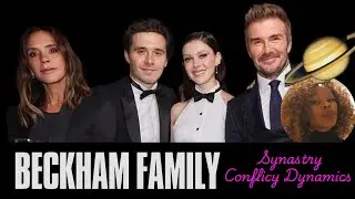 Beckham Family Conflict per Astrology  SYNASTRY