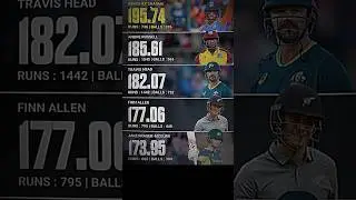 Highest strike rate in t20 cricket ☠️ | #shorts #cricket #shortsfeed #cricketshorts