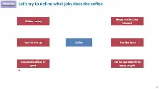 Management Consulting Cases - how to identify value proposition using Jobs to be Done