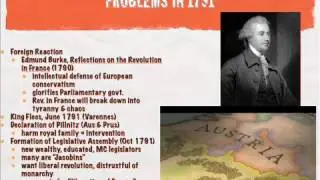The French Revolution (Radical Phase part 1) AP Euro Review