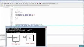 Kolay C Programlama Dersleri 14 - Pointer'lara Giriş