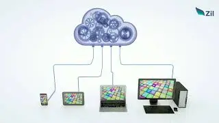 Secure Banking